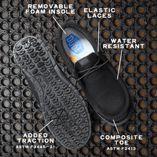 Wally Work CE Slip Resistant - Black